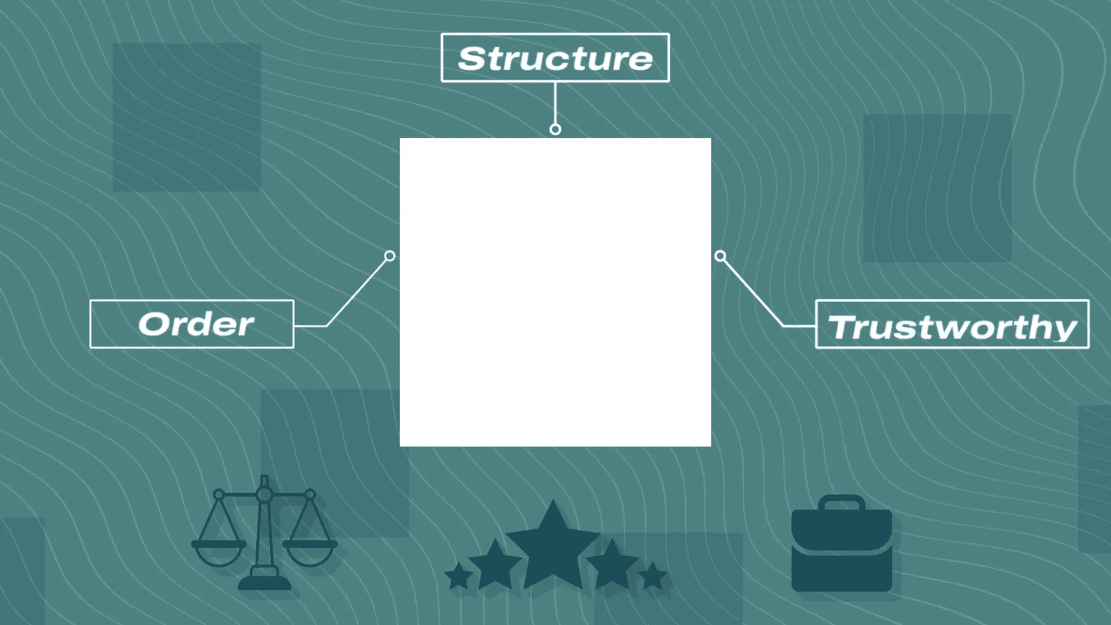 Square representing stability and reliability